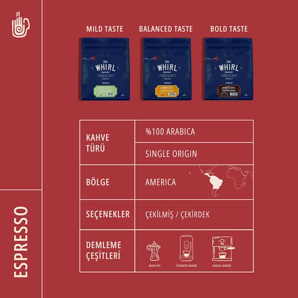 The Whirl Espresso Brunette 441°F 1 KG