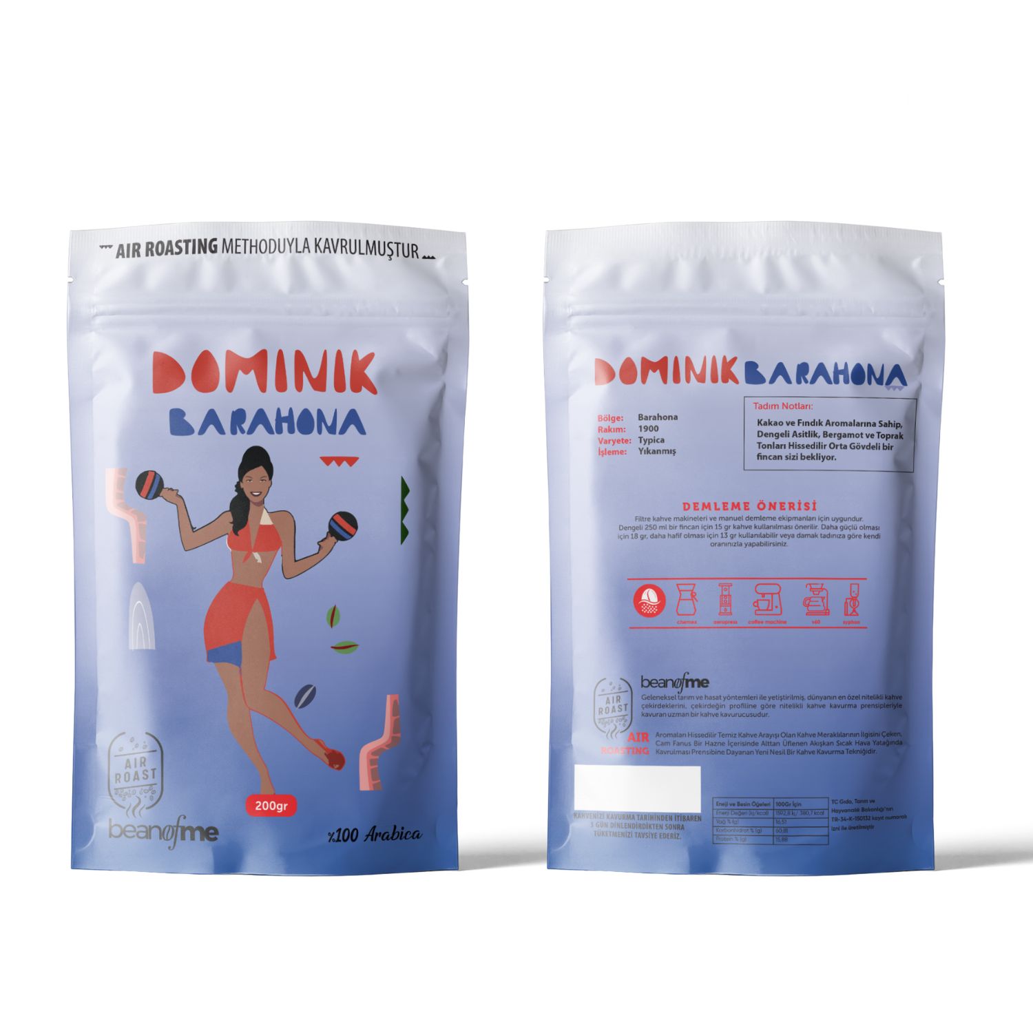 Beanofme Dominik Barahona