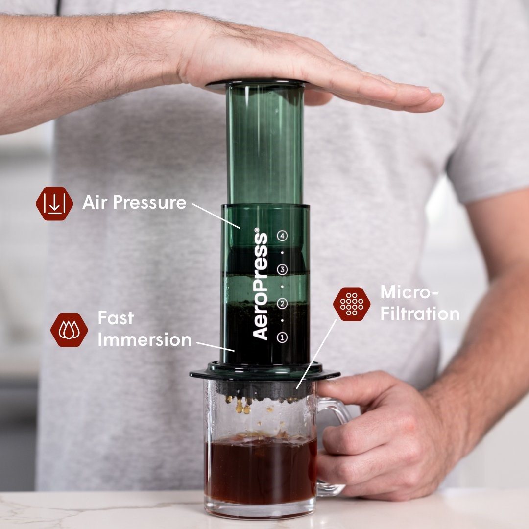 Aeropress AeroPress- Yeşil