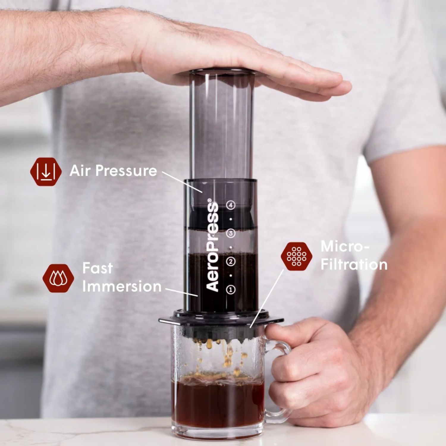 Aeropress Aeropress